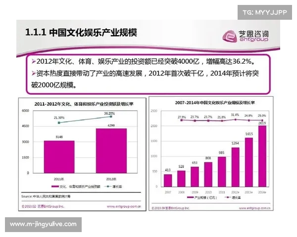 铁杆粉丝文化的兴起与发展对当代娱乐产业的深远影响分析